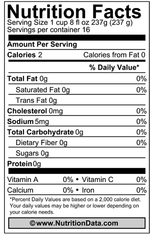 Nutrition Facts - Dark Roast