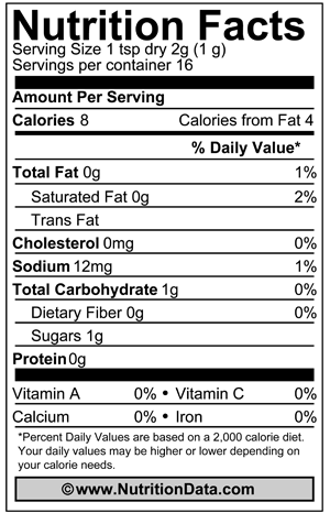 Nutrition Facts - Medium